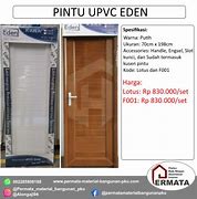 Cara Pasang Pintu Kamar Mandi Merk Eden Yang Benar